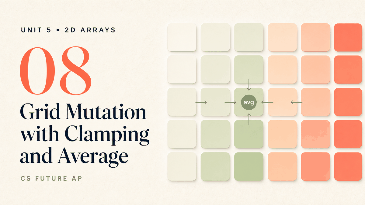 Grid Mutation with Clamping and Average