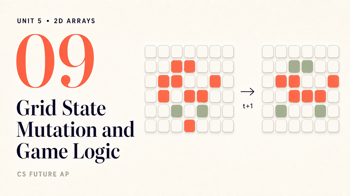 Grid State Mutation and Game Logic