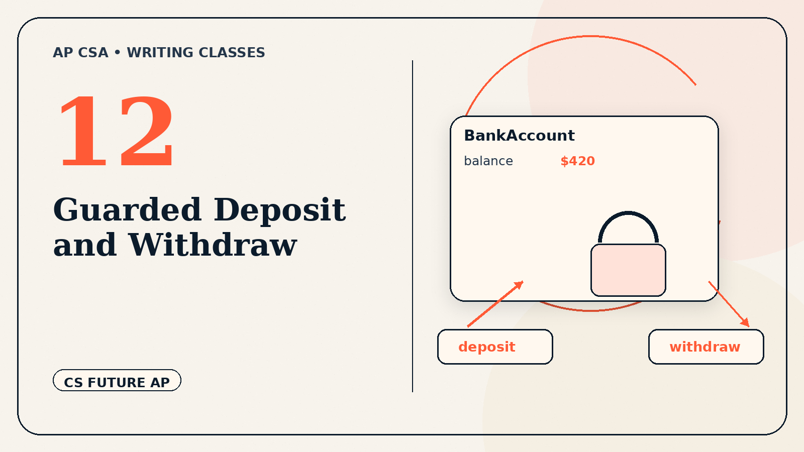 Guarded Deposit and Withdraw