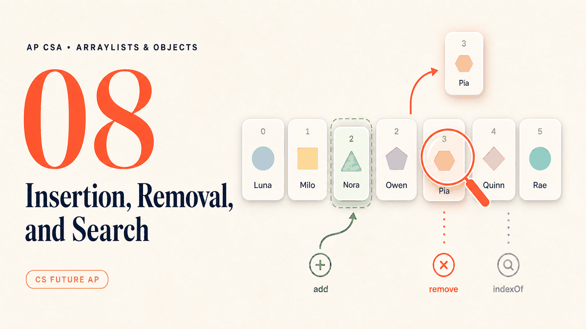 Insertion, Removal, and Search
