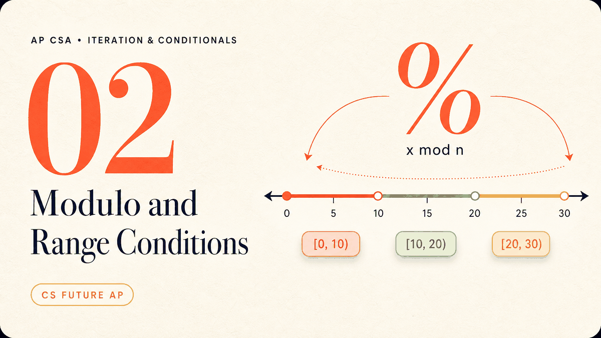 Modulo and Range Conditions