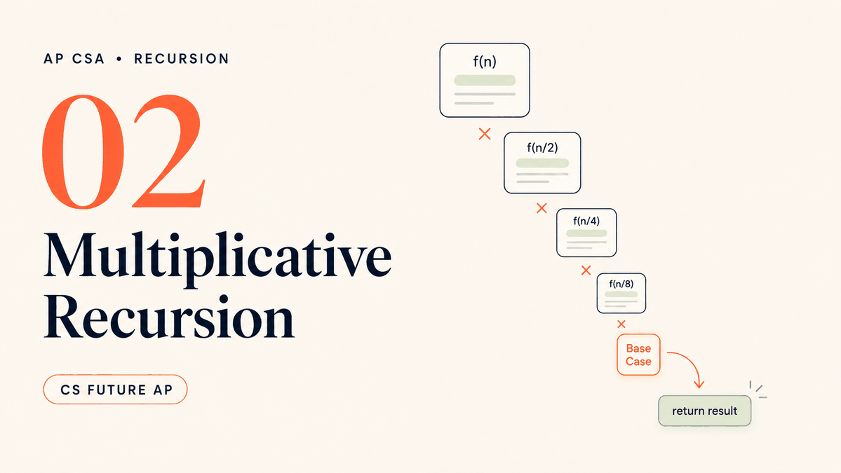 Multiplicative Recursion