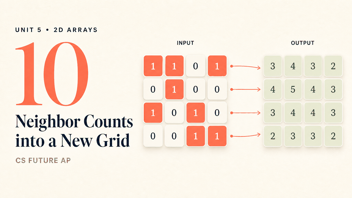 Neighbor Counts into a New Grid