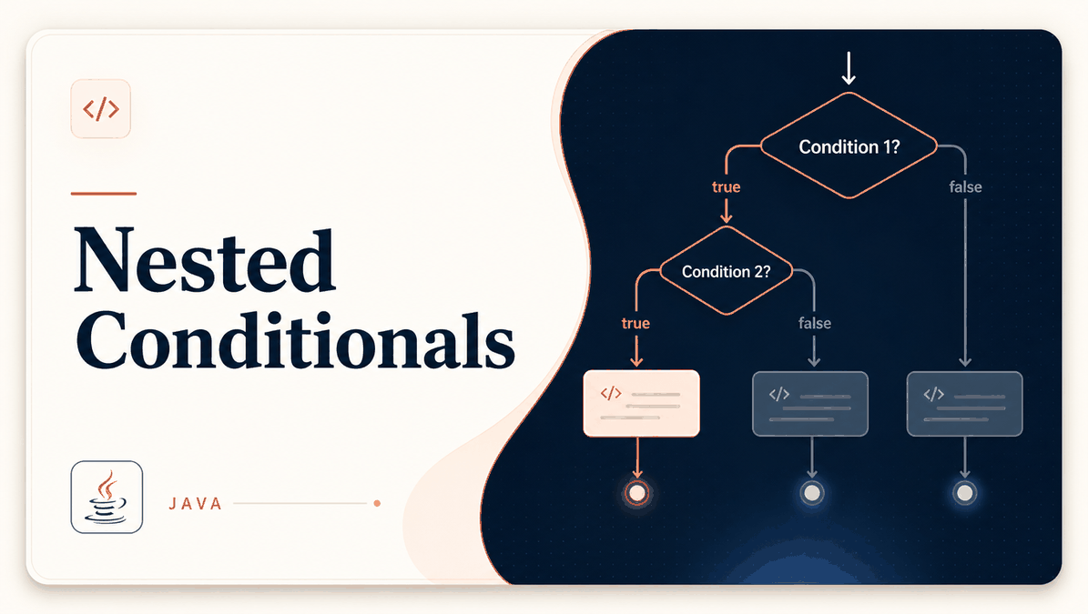 Nested Conditionals
