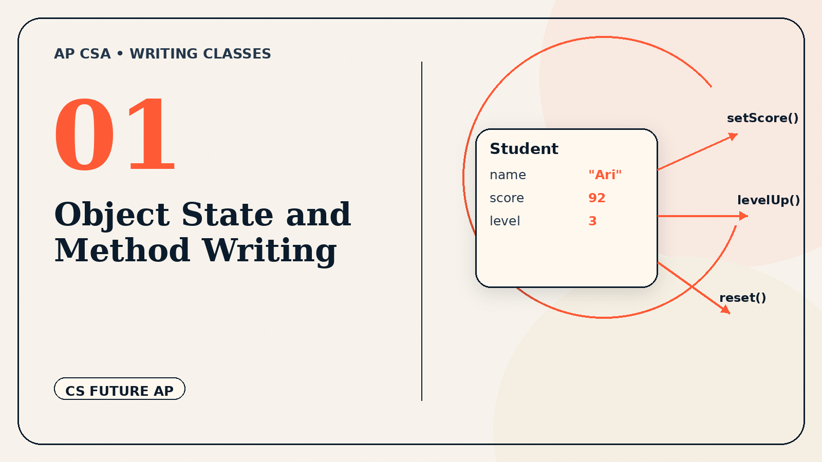 Object State and Method Writing