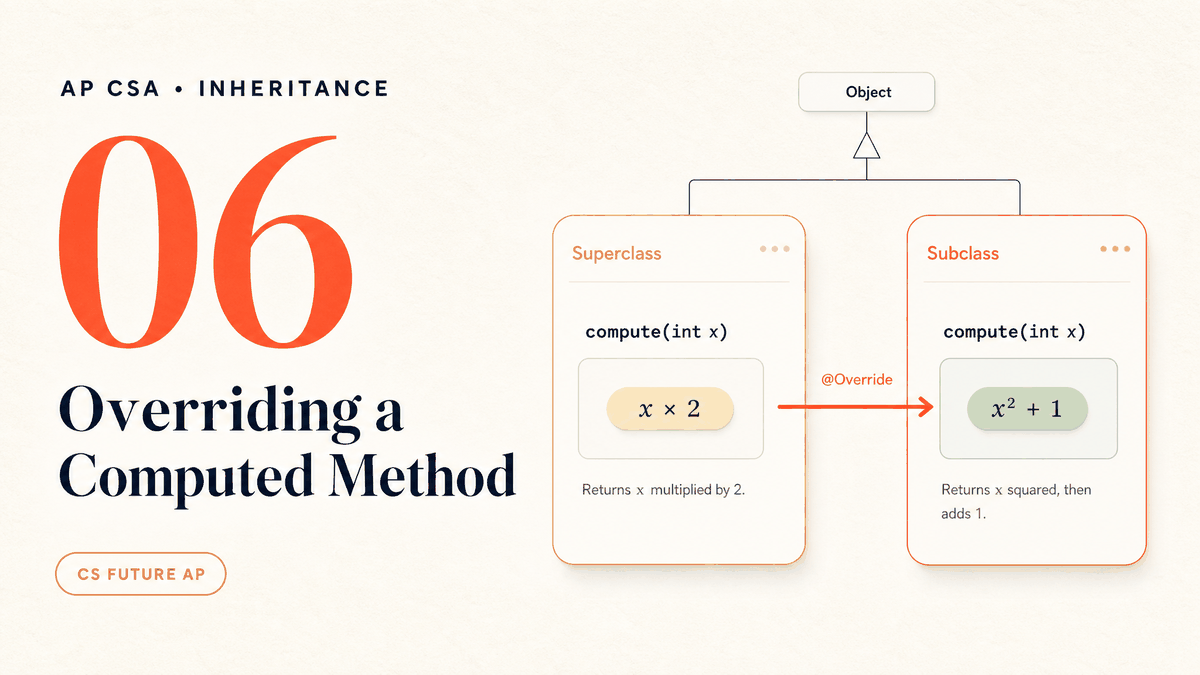 Overriding a Computed Method