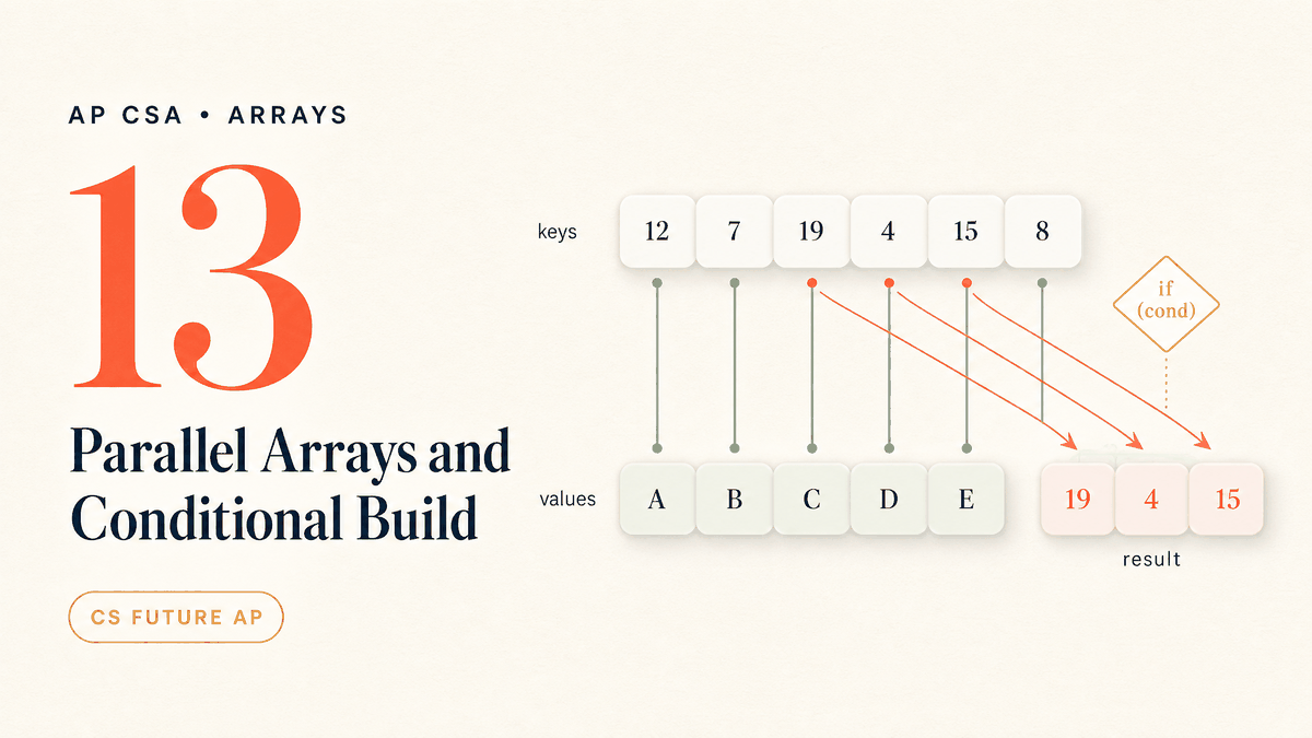 Parallel Arrays and Conditional Build
