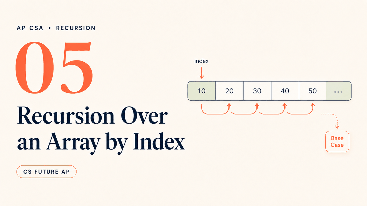 Recursion Over an Array by Index