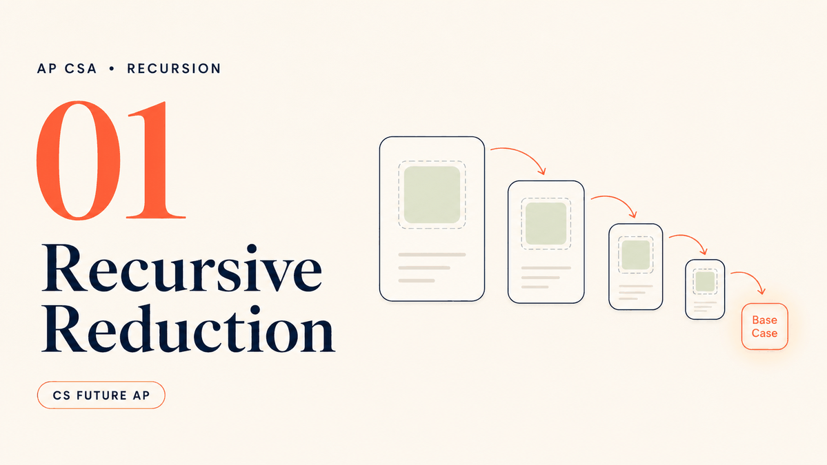 Recursive Reduction