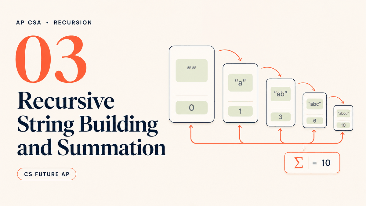 Recursive String Building and Summation