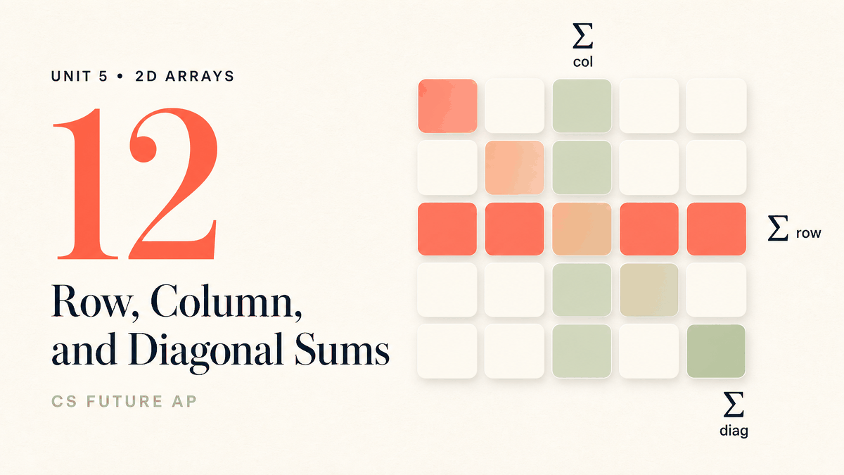 Row, Column, and Diagonal Sums