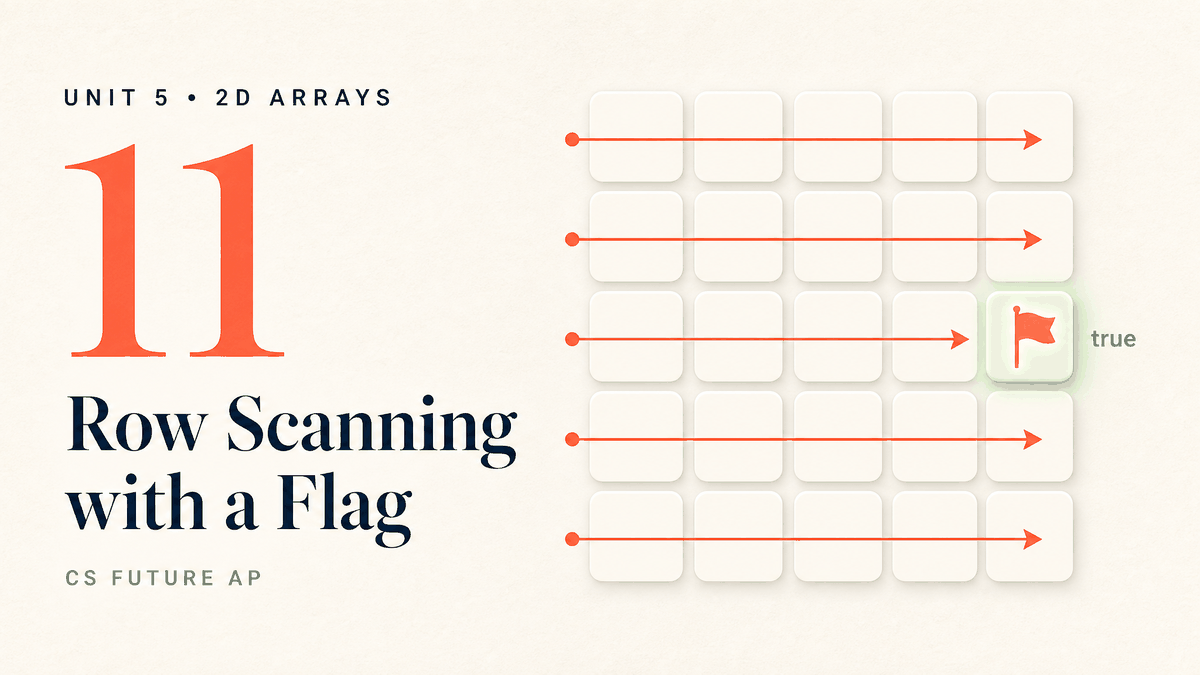 Row Scanning with a Flag