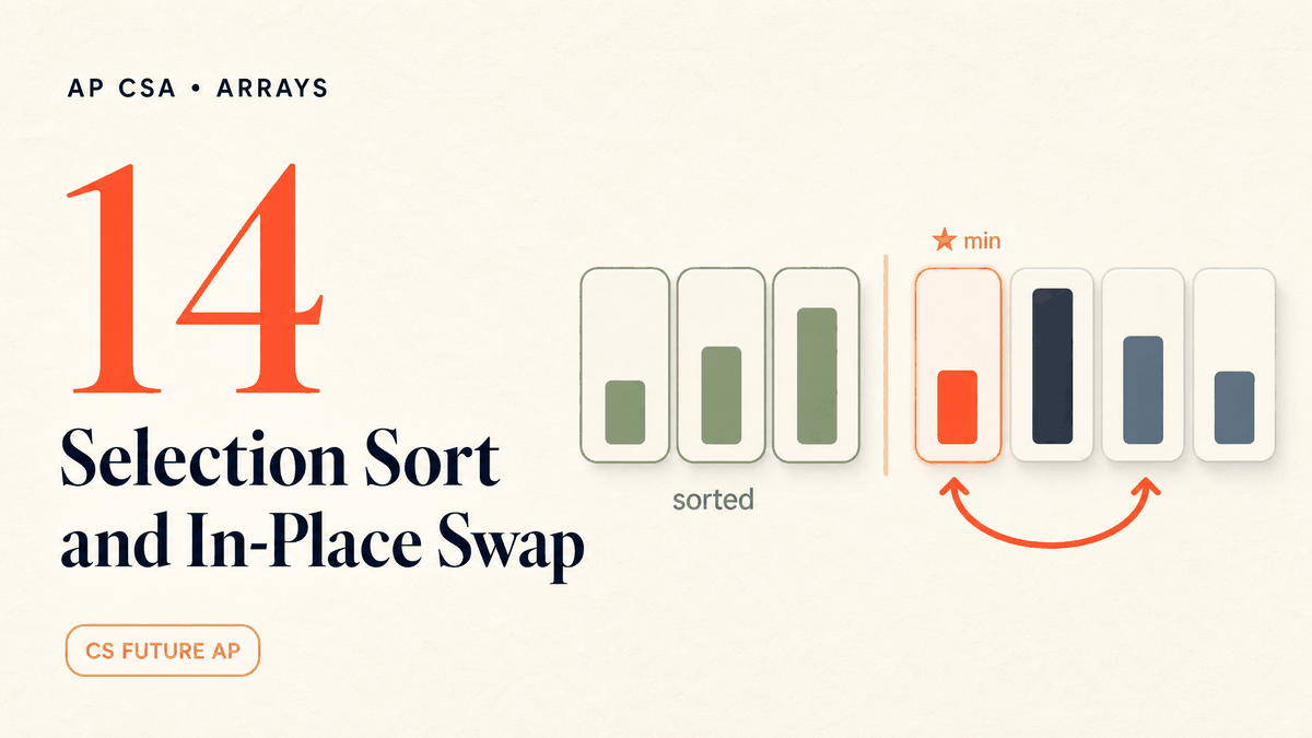 Selection Sort and In-Place Swap