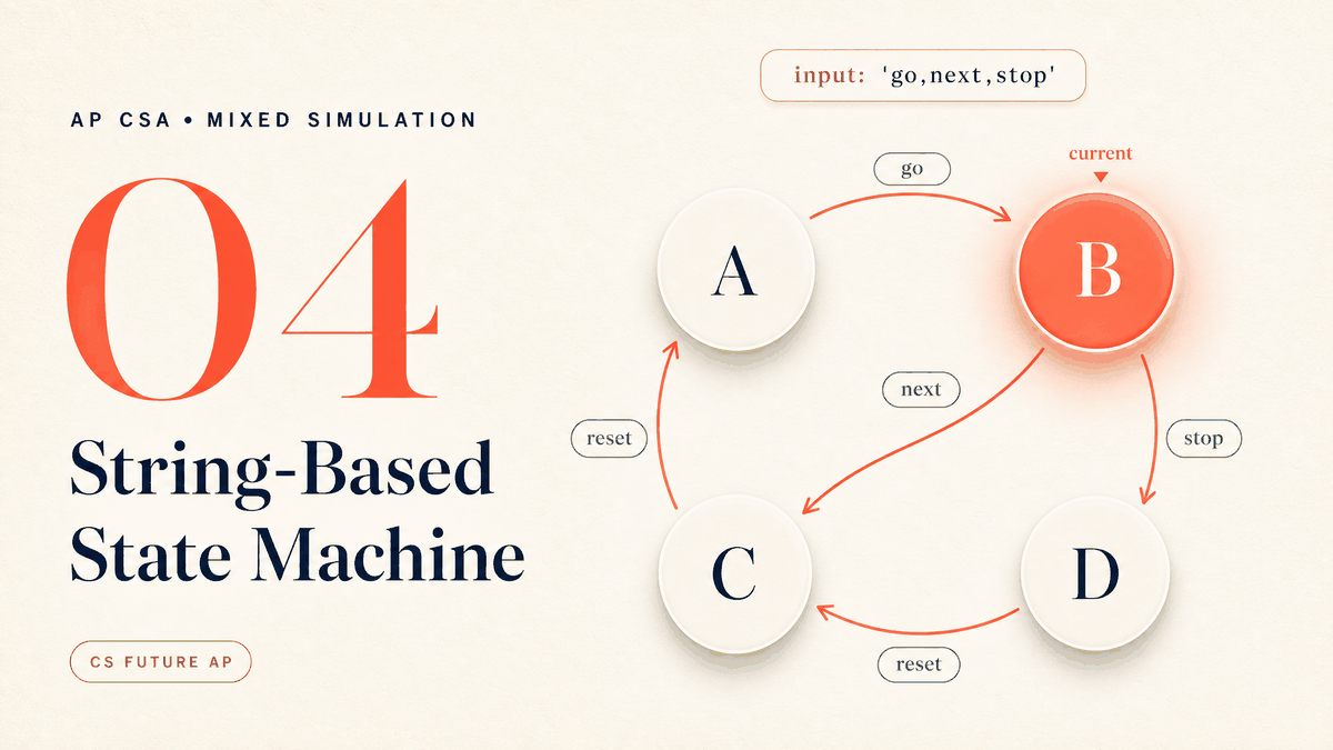 String-Based State Machine
