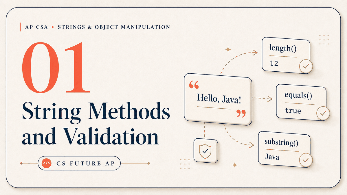String Methods and Validation