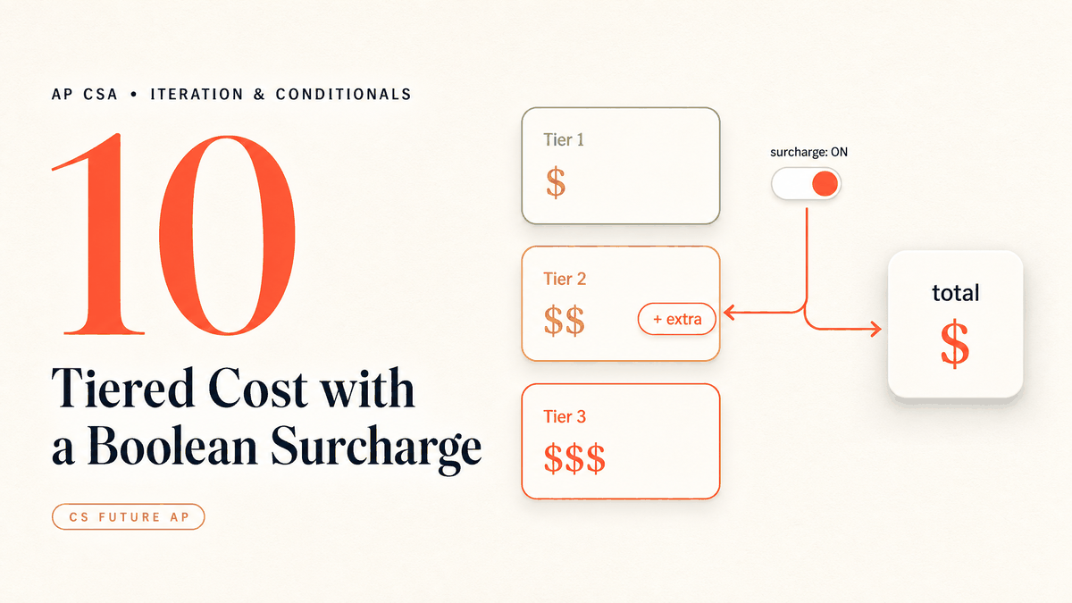 Tiered Cost with a Boolean Surcharge