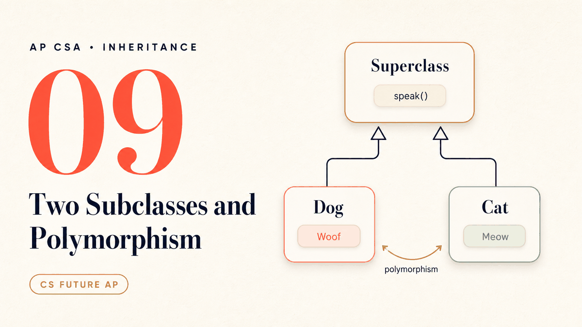 Two Subclasses and Polymorphism
