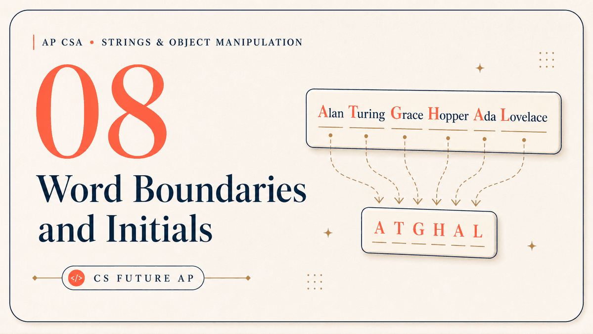 Word Boundaries and Initials
