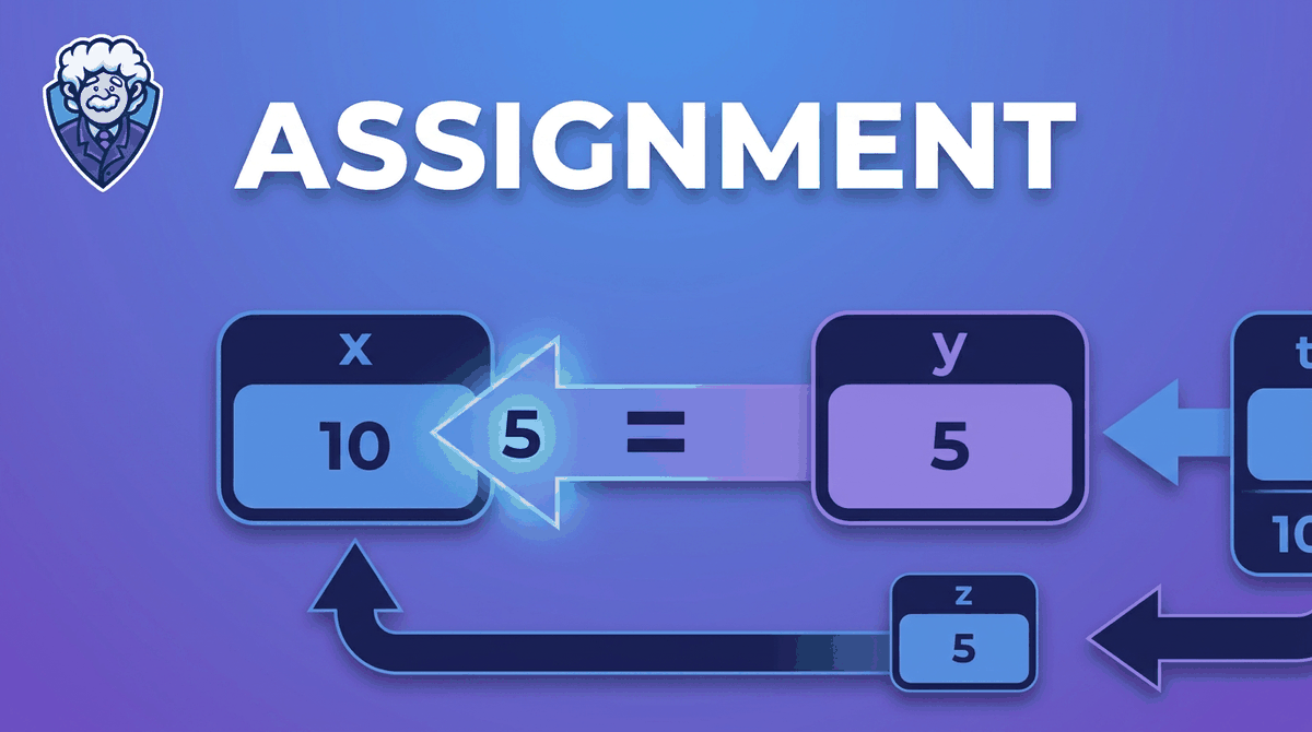 Assignment