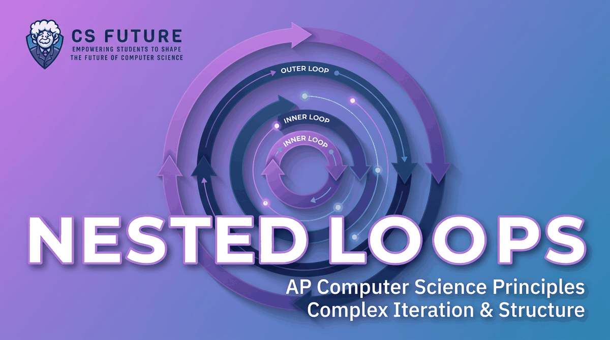 Nested Loops