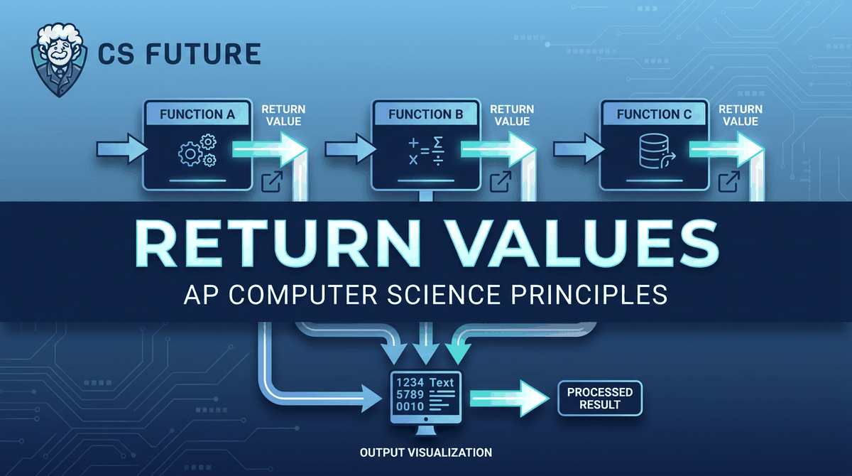 Return Values
